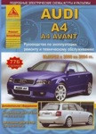 Audi A4 / A4 Avant. Выпуск с 2000 по 2004 гг. Руководство по эксплуатации, ремонту и обслуживанию - фото 1 - id-p116376216