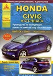 Honda Civic Hatchback выпуска с 2006 г. Руководство по эксплуатации, ремонту и техническому обслуживанию