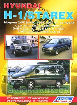 Hyundai H-1 / Starex.2WD & 4WD 1998-2007 с D4BH (2,5 л), D4CB (2,5 л CRDi) D4BF (2,5 л), D4BB (2,6 л).