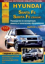 Hyundai Santa Fe / Santa Fe Classic/Хундай Санта Фэ с 2000. Руководство по ремонту и обслуживанию