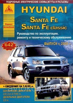 Hyundai Santa Fe / Santa Fe Classic/Хундай Санта Фэ с 2000. Руководство по ремонту и обслуживанию - фото 1 - id-p116376581