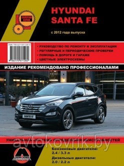 Hyundai Santa Fe/ Хундай Санта Фэ с 2012. Руководство по обслуживанию ремонту в цветных фотографиях