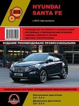 Hyundai Santa Fe/ Хундай Санта Фэ с 2012. Руководство по обслуживанию ремонту в цветных фотографиях