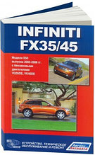 Infiniti FX35 / 45 / Инфинити ФХ35/45. Модели S50 с 2003. Руководство по эксплуатации, устройство, техническое