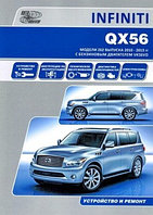 Infiniti QX 56 / Инфинити КХ 56 2010-2013г. VK56VD (5,6 л). Руководство по ремонту эксплуатации обслуживанию