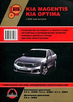 Kia Magentis / Optima / Киа Маджентис / Оптима с 2009 года. Руководство по ремонту эксплуатации обслуживанию