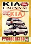 KIA CARNIVAL с 1999 бензин / дизель Пособие по ремонту и эксплуатации