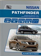 Nissan Pathfinder. Модели R 52 с 2014 С бензиновым двигателем VQ35DE. Руководство по ремонту эксплуатации