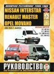 NISSAN INTERSTAR / RENAULT MASTER / OPEL MOVANO 2003-2010 дизель Пособие по ремонту и эксплуатации
