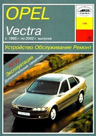 Opel Vectra B. С 1995 года. Устройство. Обслуживание. Ремонт. Эксплуатация