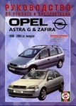 OPEL ASTRA G / ZAFIRA 1998-2005 дизель Пособие по ремонту и эксплуатации