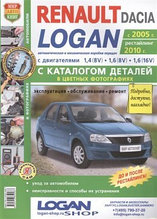 Renault Dacia Logan с каталогом, c 2005 года выпуска + рестайлинг 2010 год