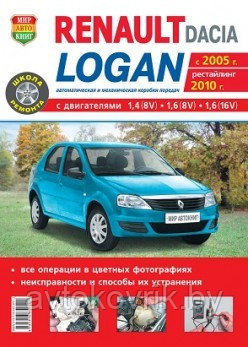 Renault Dacia / Logan c 2005 г., рестайлинг 2010 г. (автоматическая и механическая коробки передач). Все операции в цветных фотографиях - фото 1 - id-p116377133