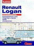 Электрооборудование Renault Logan