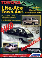 Toyota Lite-Ace, Town-Ace (Model-F, Master-Ace, Master-Ace Surf). Модели 2WD & 4WD 1985-96 гг. выпуска с бензиновыми и дизельными двигателями.