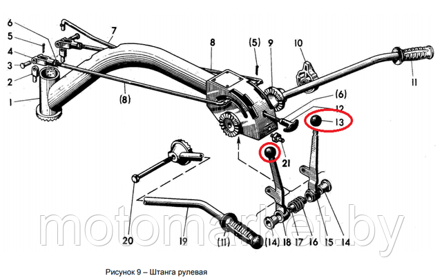 shariki sceplenia  k motobloku MTZ