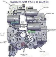 Гидроблок aisin warner aw55-50sn