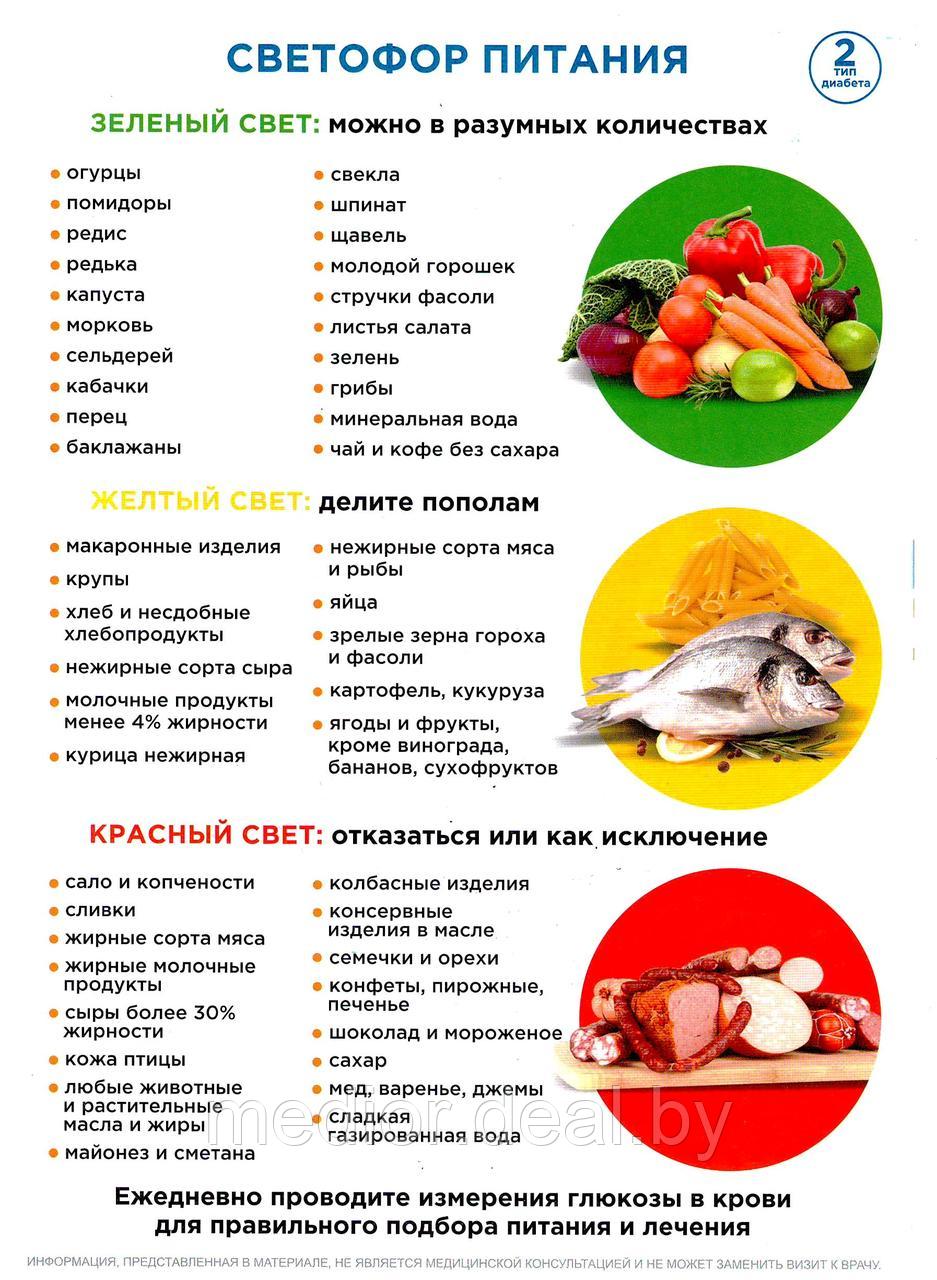 При диабете можно есть мясо. Светофор питания при сахарном диабете. Диета светофор при сахарном диабете. Сахарный диабет светофор питания. Светофор питания при сахарном.