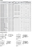 Пластиковые боксы серии ЩРН-П, ЩРВ-П 23" 8U, фото 3