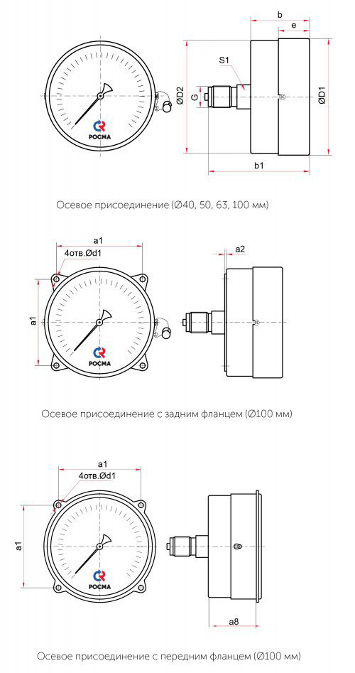 Манометр ТМ -510Т