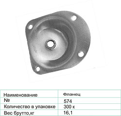 Фланцы