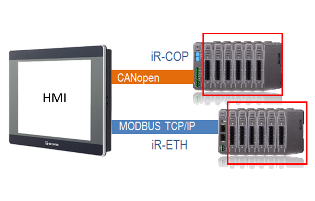 Weintek iR-DI16K Модуль дискретного ввода Digital I/O, 16 входов - фото 4 - id-p116773368