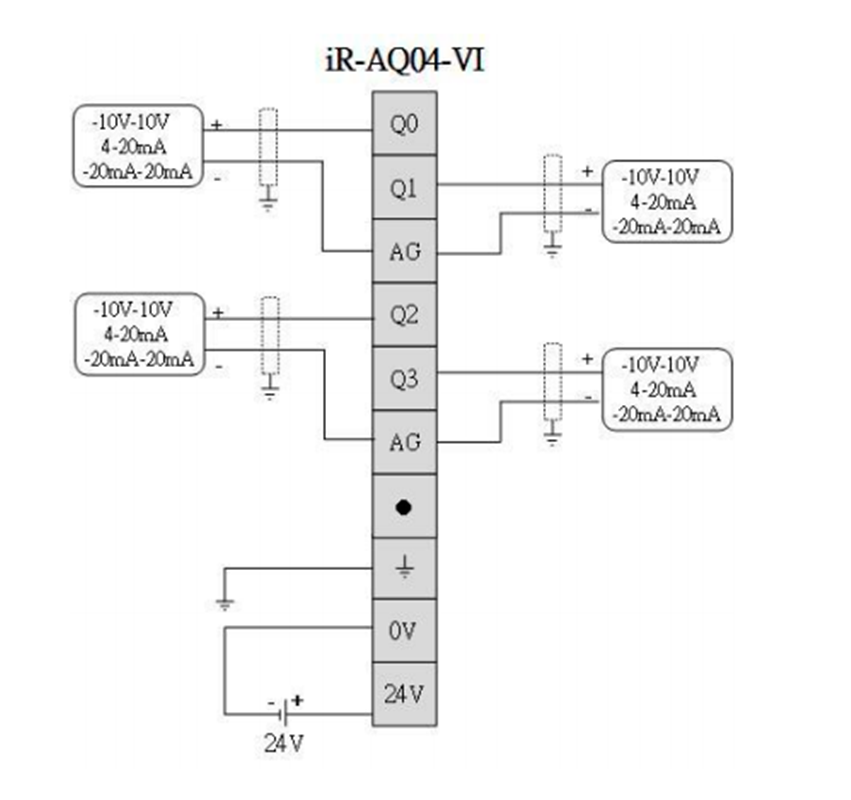 Weintek iR-AQ04-VI Модуль аналогового вывода Analog Output (4 выхода) - фото 6 - id-p116773367