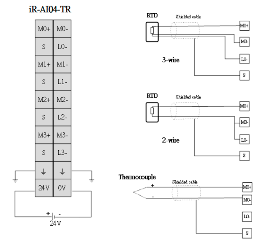 Weintek iR-AI04-TR Модуль аналогового ввода Temperature Input (4 входа) - фото 5 - id-p116773380