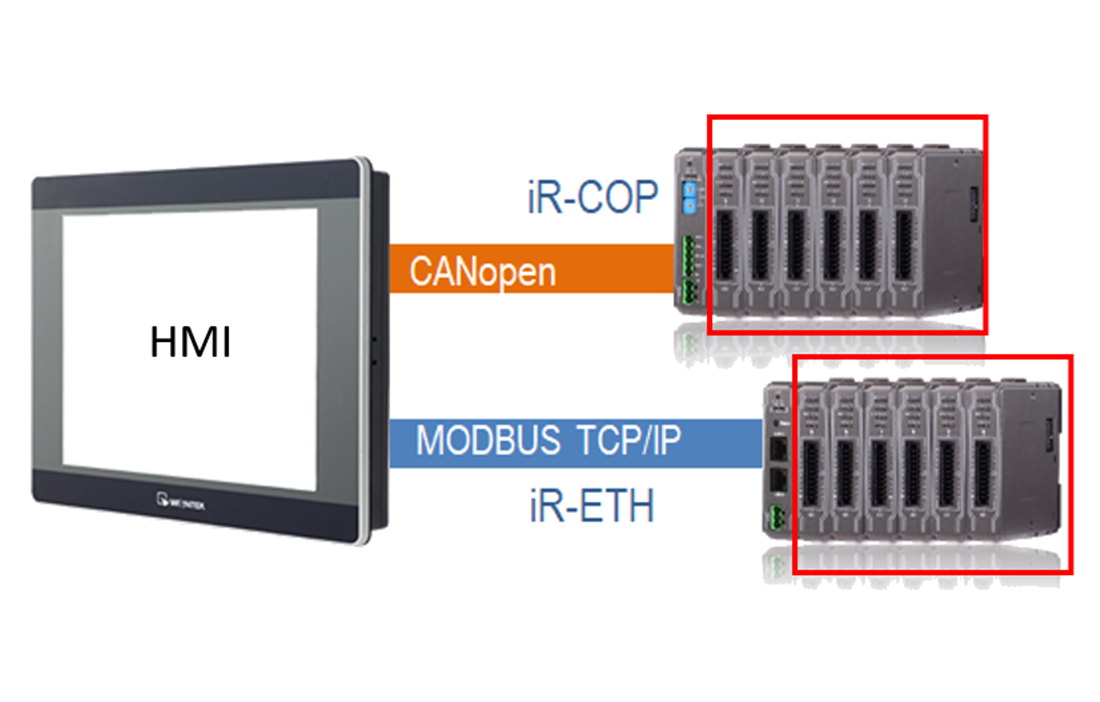 Weintek iR-DM16-N Модуль дискретного ввода-вывода 8 inputs (Sink or Source), 8 outputs (Sink) - фото 3 - id-p116773384