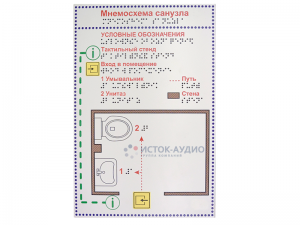 Тактильная мнемосхема санузла ПВХ 200х300 мм