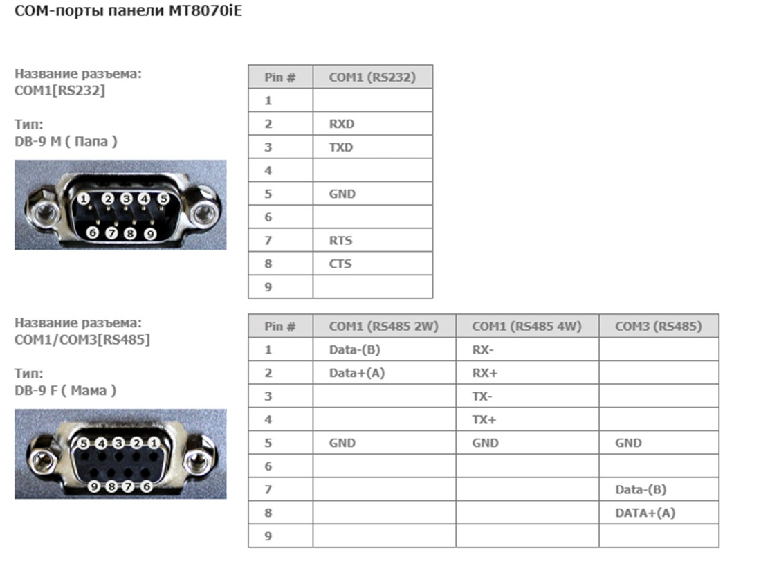 Weintek MT8070iE Панель оператора с Ethernet, Cortex A8 32Bit - фото 7 - id-p116773355