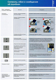 Сообщения об ошибках и как их исправить - глюкометр "Сателлит экспресс"