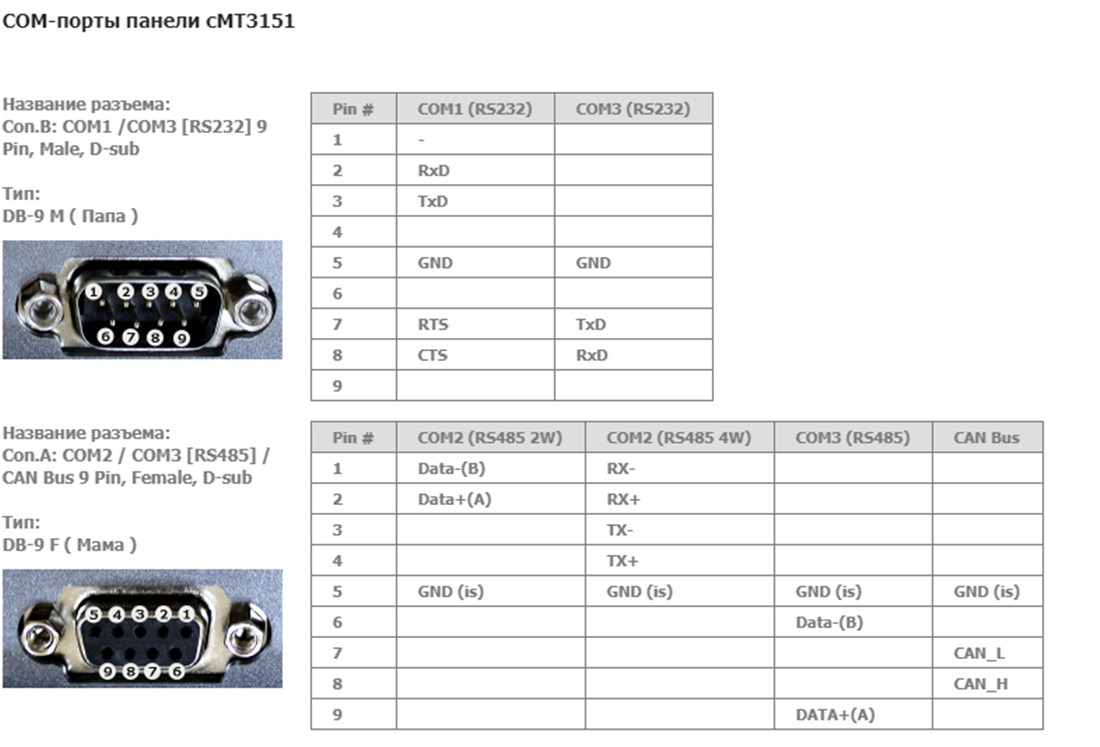 Weintek cMT3151 Программируемая панель оператора 15", 24В - фото 6 - id-p116773332