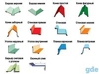 Планка оконного отлива