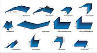 Доборные элементы кровли (металл с полимерным покрытием)