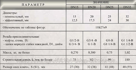 Цветлит Кран шаровый DN15, PN1,6 МПа, 11Б27п9 (вода) со сгоном, фото 2