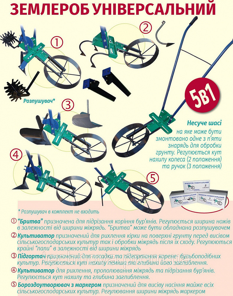 Ручной культиватор, плуг, плоскорез, окучник, бороздоформирователь "Земледел", 5 в 1. (Землероб) - фото 1 - id-p117092455