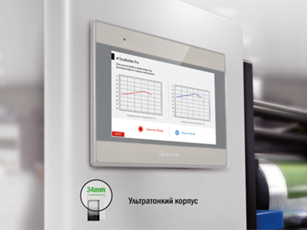 Панели Оператора Екф Купить