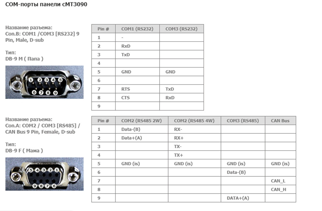 Weintek cMT3090X Программируемая панель оператора 9.7", 24В, OPC UA /MQTT - фото 9 - id-p116773334