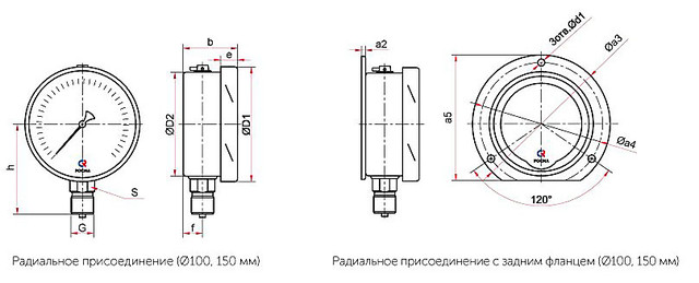 Манометр виброустойчивый ТМ-620Р