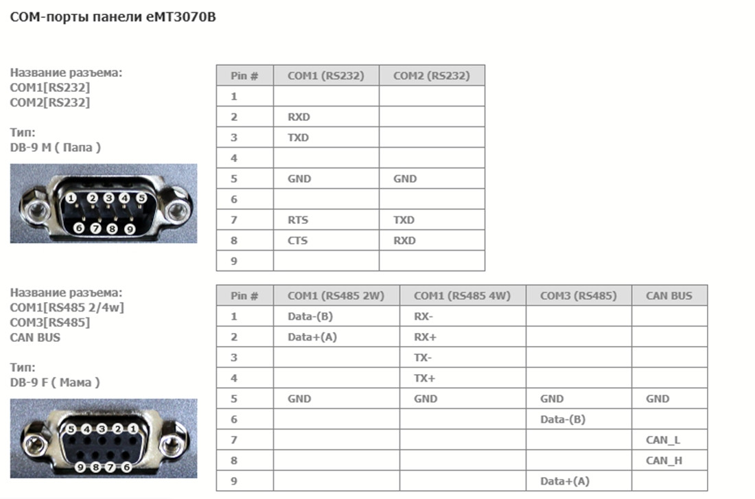 Weintek eMT3070B1WK Программируемая панель оператора 7", 24В - фото 10 - id-p116773353