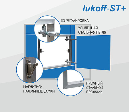 Стальной люк Lukoff ST PLUS 60-80 3D, фото 2