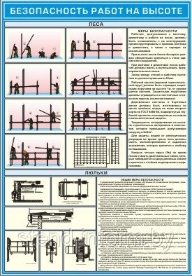 ПЛАКАТ ПО Охране труда "Безопасность работ на высоте " №16а р-р 50*70 см на ПВХ