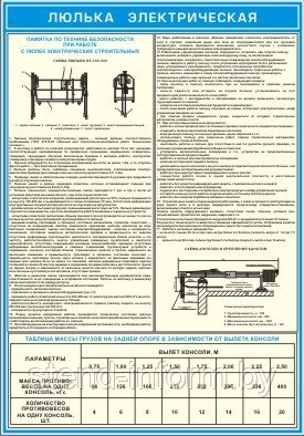 ПЛАКАТ ПО Охране труда "Люлька электрическая " №16б р-р 50*70 см на ПВХ