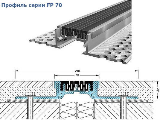 Профиль деформационного шва для полов с большим коэффициентом сдвига серии FP 70, фото 2