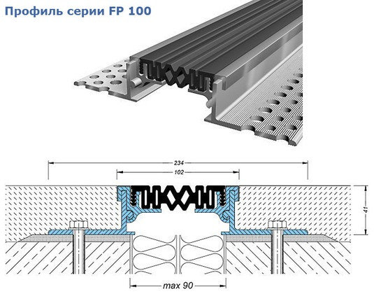 Профиль деформационного шва серии FP 100, FP 116, FP 135 для полов с широкими швами и большим коэффициентом ра, фото 2