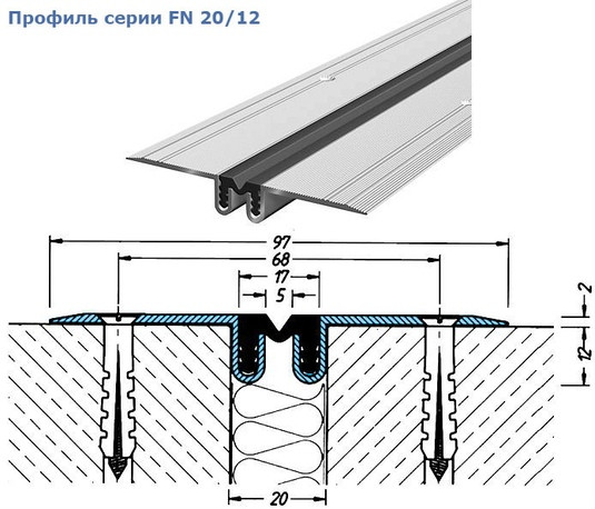 Профиль деформационного шва серии FN 20/12, FN 35/15, FN 50/20, FN 60/20, FN 90/20 для полов с покрытием - фото 1 - id-p117359584