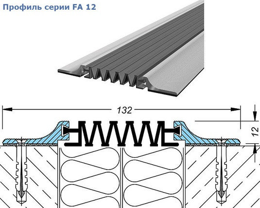 Профиль деформационного шва для потолков, стен и фасадов серии FA 12, FA 25, фото 2