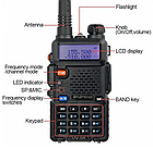 Портативная радиостанция Baofeng UV-5R рация, фото 2