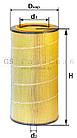 Элемент фильтрующий воздуха Тутай, Евро 1,2, 7511 двойной пк (601х300х178/11), В4342МК (8421-1109080-03)